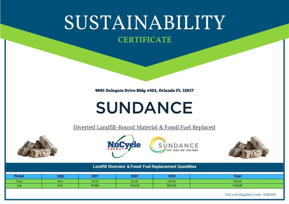 Sundance-NCE - Sustainability Certificate 2023 (1)