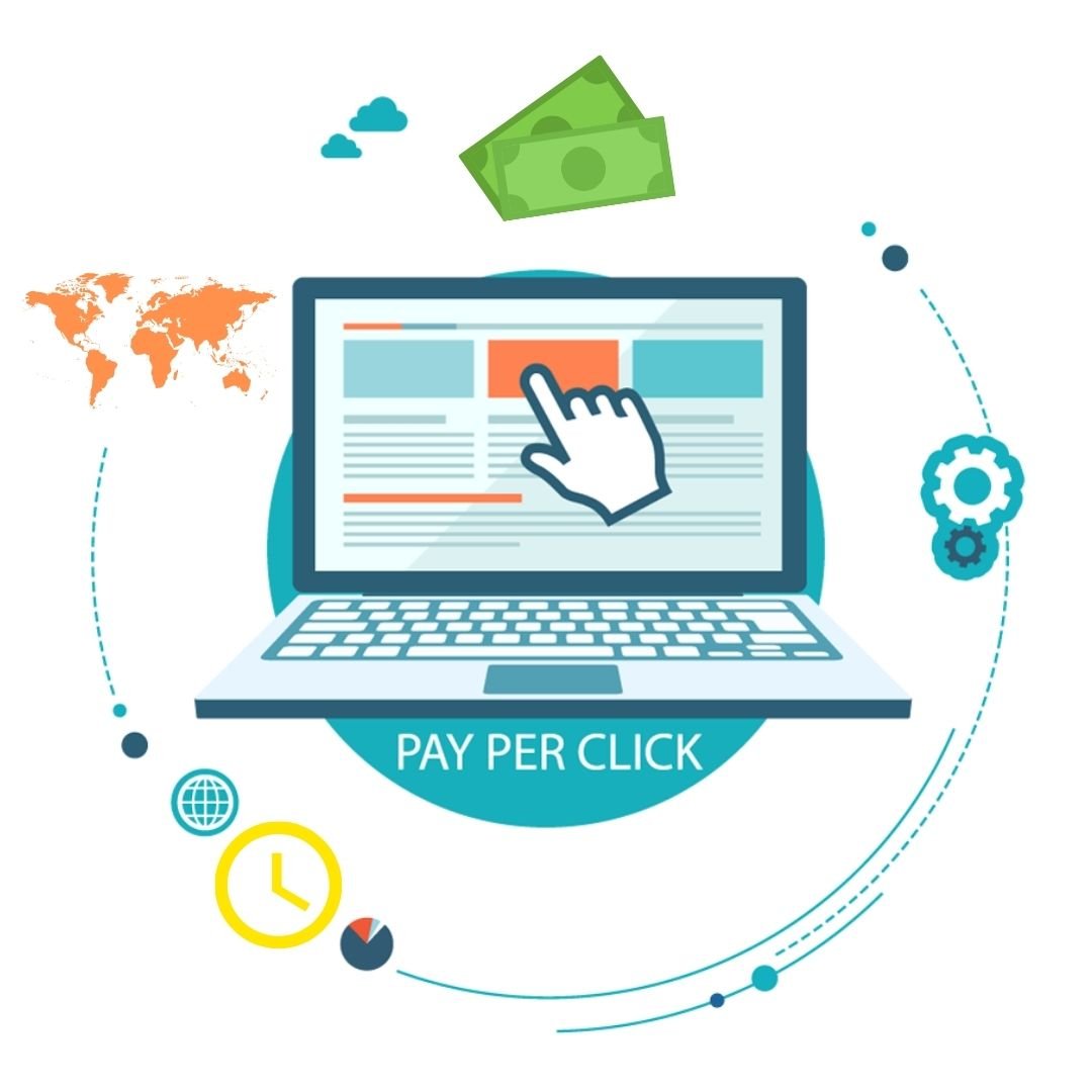 PPC (Pay Per Click) Management