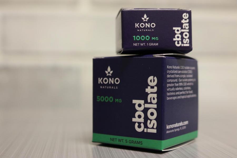 Creating Unique and Effective CBD Packaging