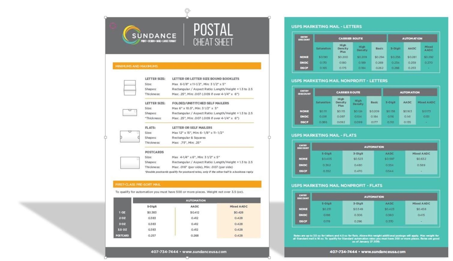 New Year, New Rates—Postal Costs Set to Increase in January 2019