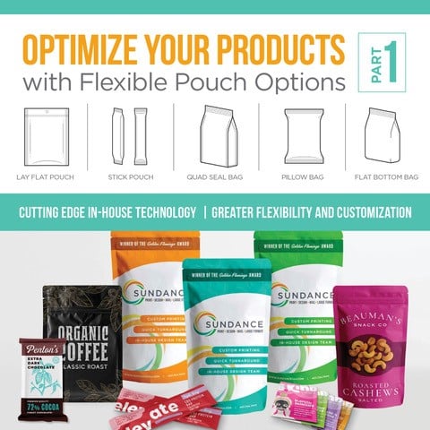 Optimize Your Products with Flexible Pouch Options (Part 1)